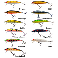 Black Magic BMAX 70mm Hard Body Fishing Lure - Choose Colour